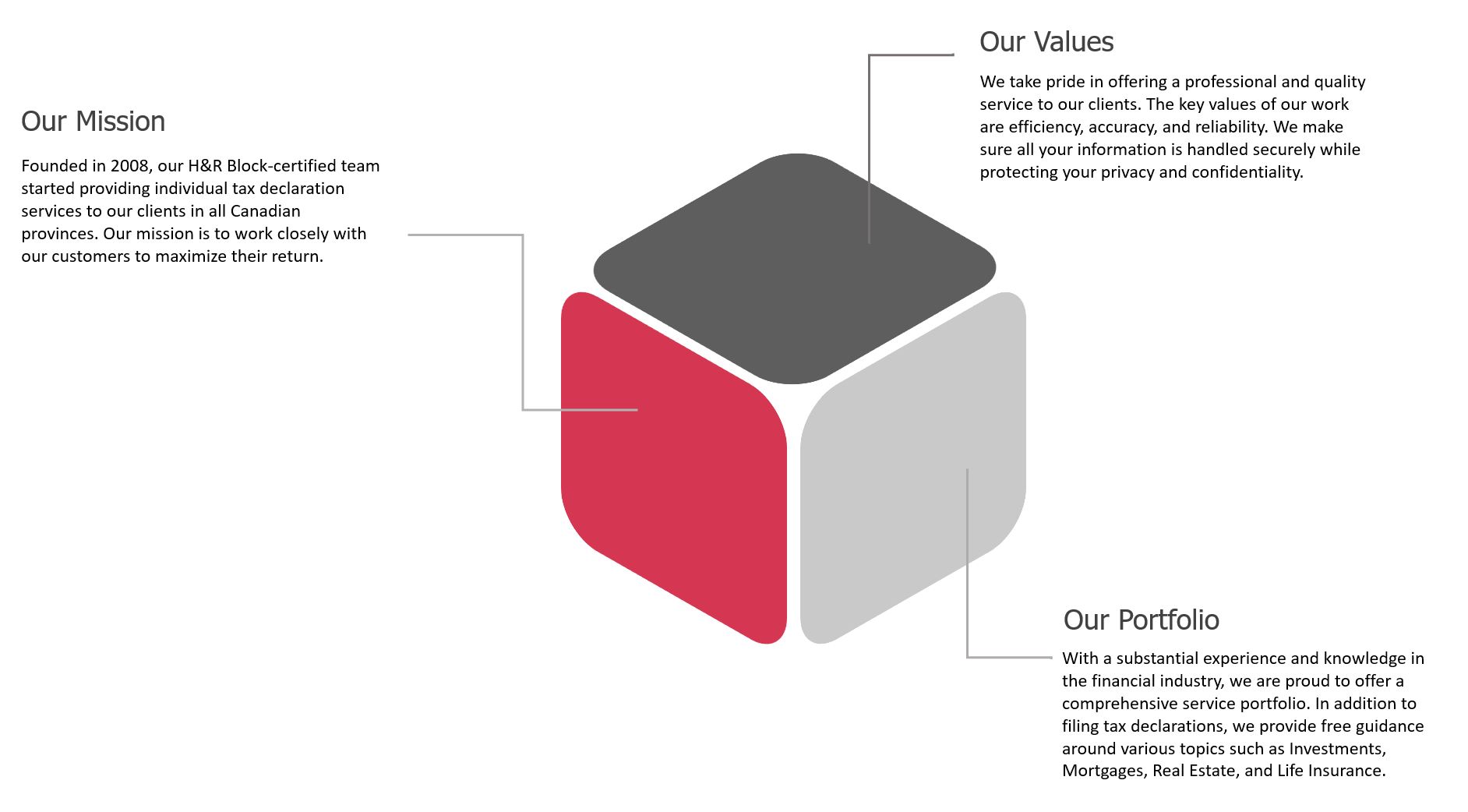 About Us Tax Declaration